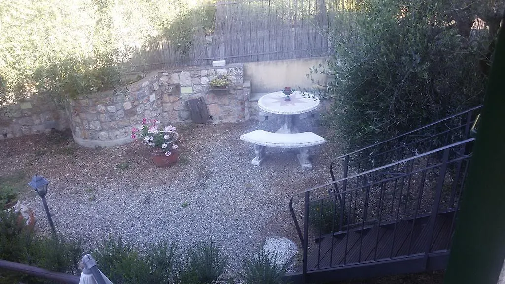 Locanda Dei Boi Ventimiglia 0*,  Włochy
